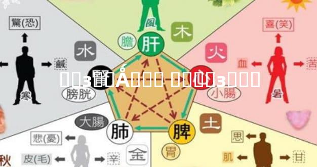 ͷ�з��Ǻ��� ͷ���з���